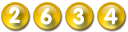 compteur de visite pour blog