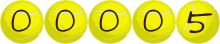 website counter